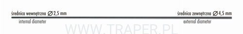 Szczytówka GST Competition TRAPER