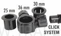 CLICK SYSTEM