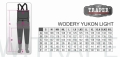 WODERY YUKON LIHGT 2022 TRAPER