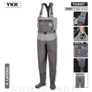 Montana DEEP Chest Waders