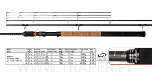 Wędzisko GT Concept Feeder