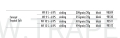 FLY LINE CONCEPT TROPICAL SALT SINKING TRAPER